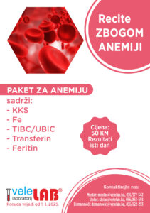 Paket za anemiju