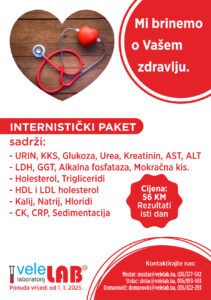 Internistički paket