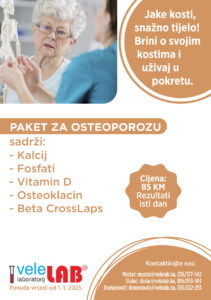 Paket za osteoporozu