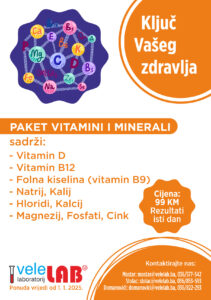 Paket vitamini i minerali